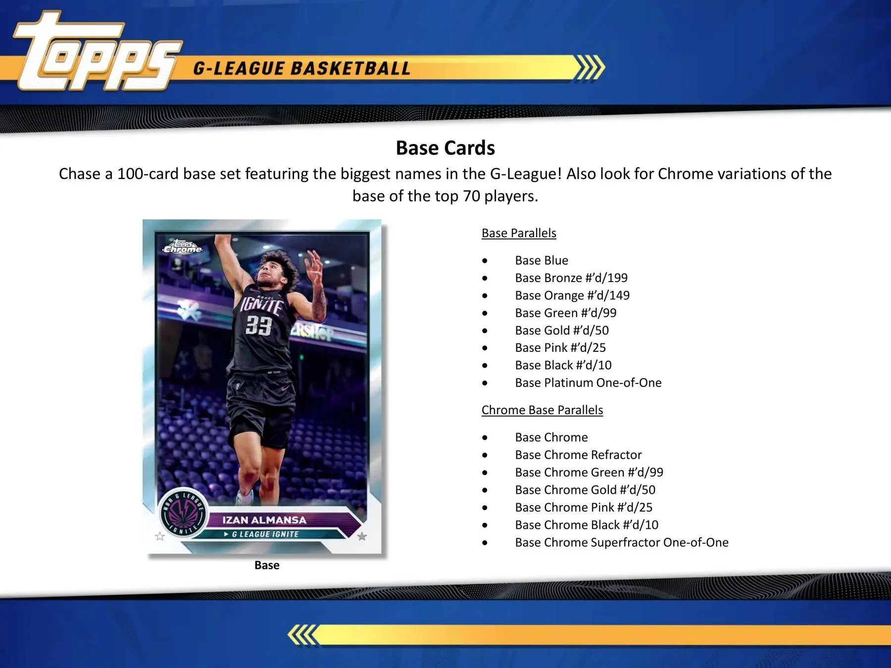 2023/24 Topps G-League Basketball Hobby Box 4 Packs Per Box, 8 Cards Per Pack