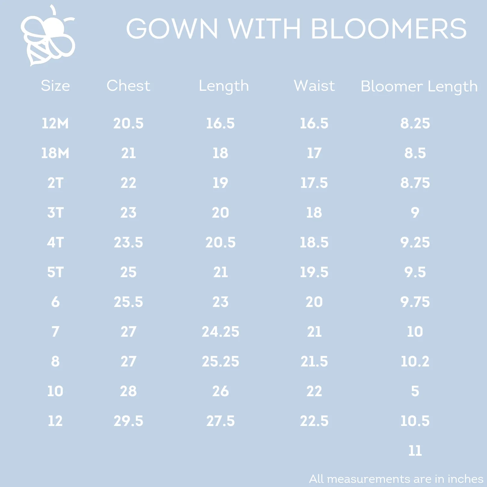 Gown with Bloomers - Sunny Blooms